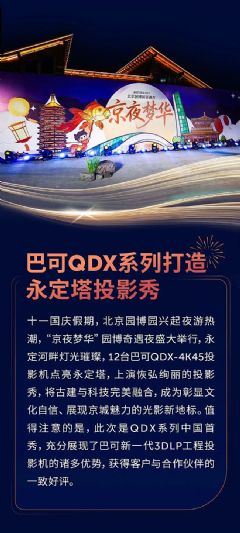 光影耀塔:巴可助力園博園永定塔投影